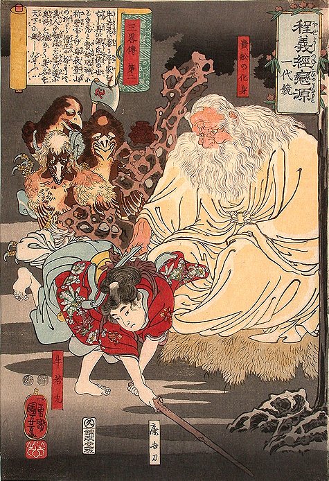Kuniyoshi Project